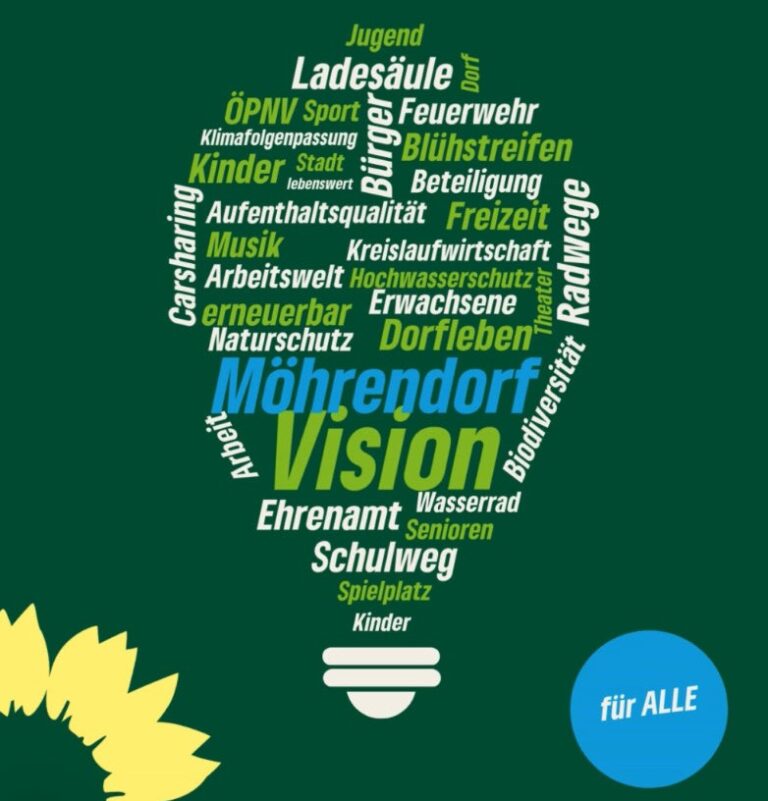 Vision mit Weitblick – gemeinsam in die Zukunft!