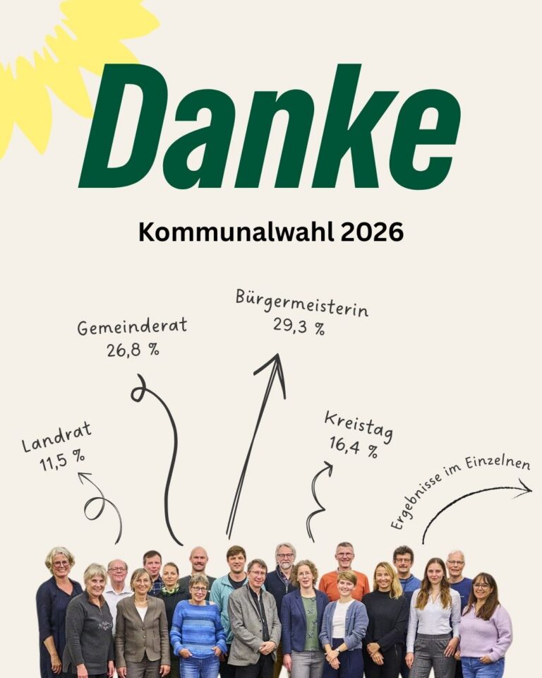 Wir sagen Danke!